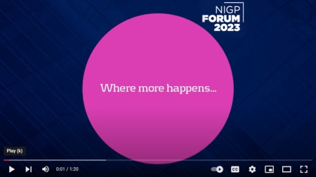 Forum 2023 Video Highlights